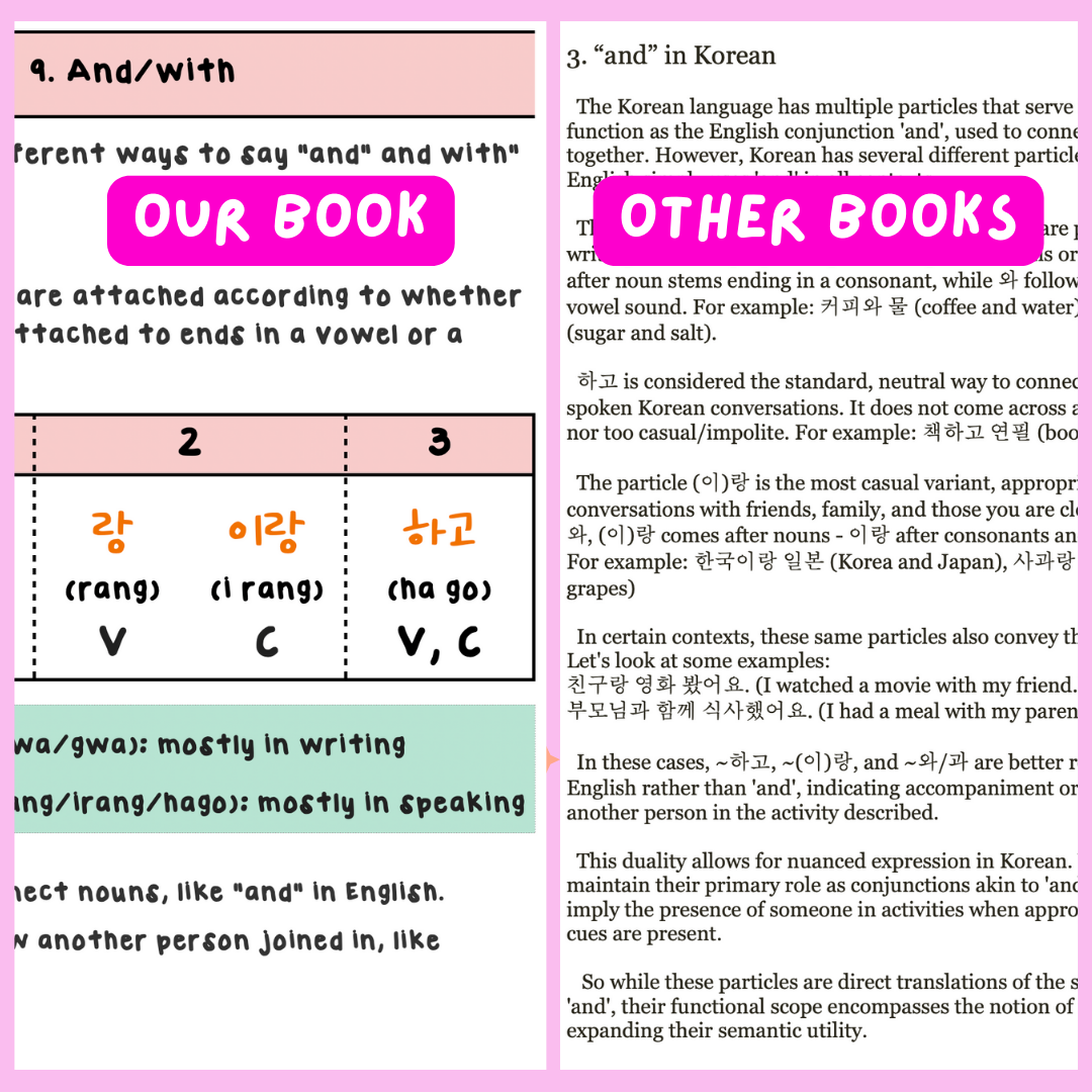 Korean Grammar for Beginners